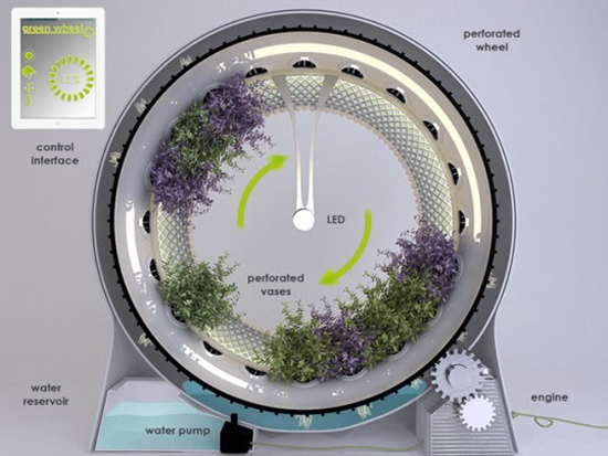 Elegant rotary garden inspired by NASA gadgetry Elegant rotary garden inspired by NASA gadgetry